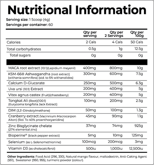 Base Nutrition | ECL1PSE For Her