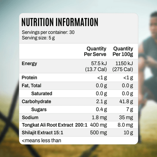 Base Nutrition | Tongkat Ali + Shilajit