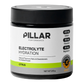 Electrolyte Hydration by Pillar Performance