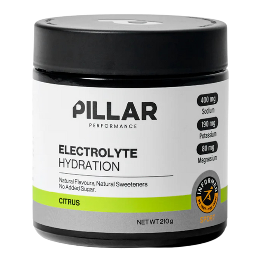 Electrolyte Hydration by Pillar Performance