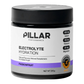 Electrolyte Hydration by Pillar Performance