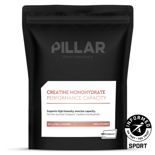 Base Nutrition | Creatine Monohydrate (100% Creapure)