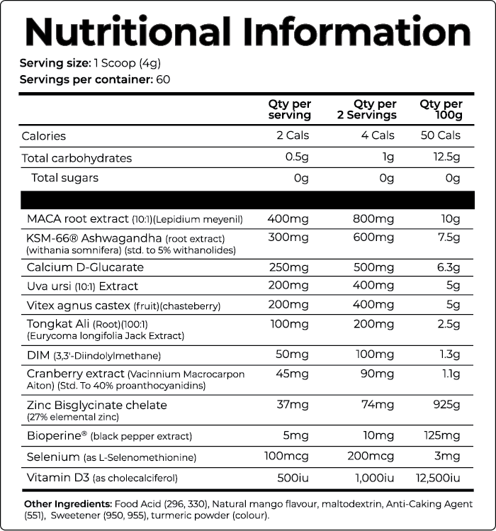 Base Nutrition | ECL1PSE For Her