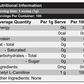Base Nutrition | Essentials Acetyl L-Carnitine