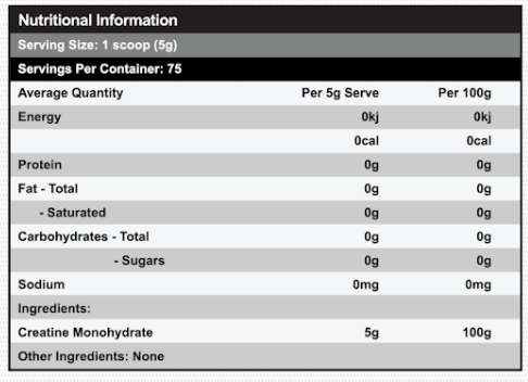 Base Nutrition | Essentials Creatine Monohydrate