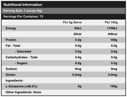 Base Nutrition | Essentials L-Glutamine