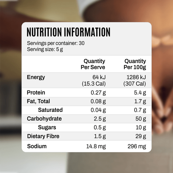 Base Nutrition | GutRight