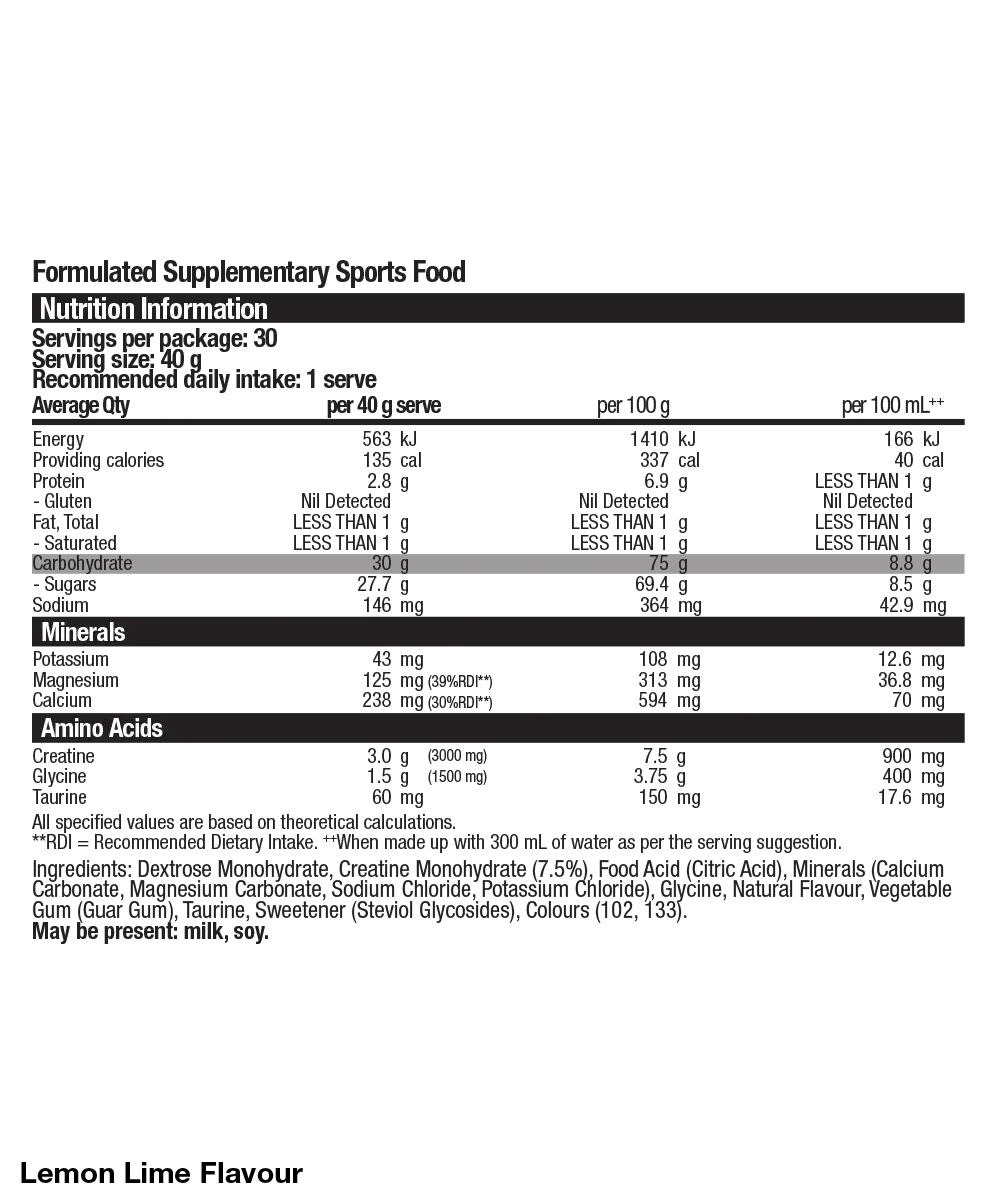 Base Nutrition | Myocytin