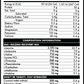 Base Nutrition | P.E.D