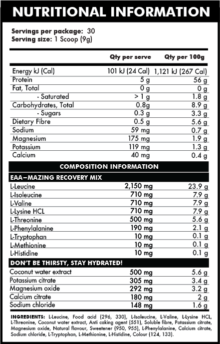 Base Nutrition | P.E.D