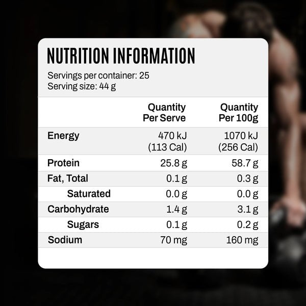 Base Nutrition | Protein+