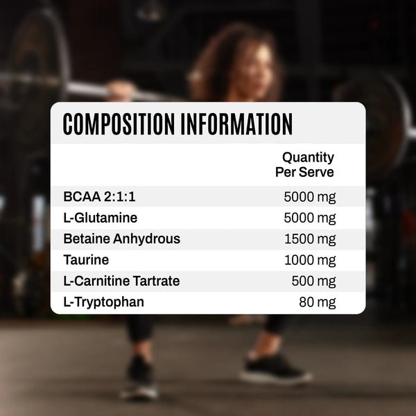 Base Nutrition | Protein+