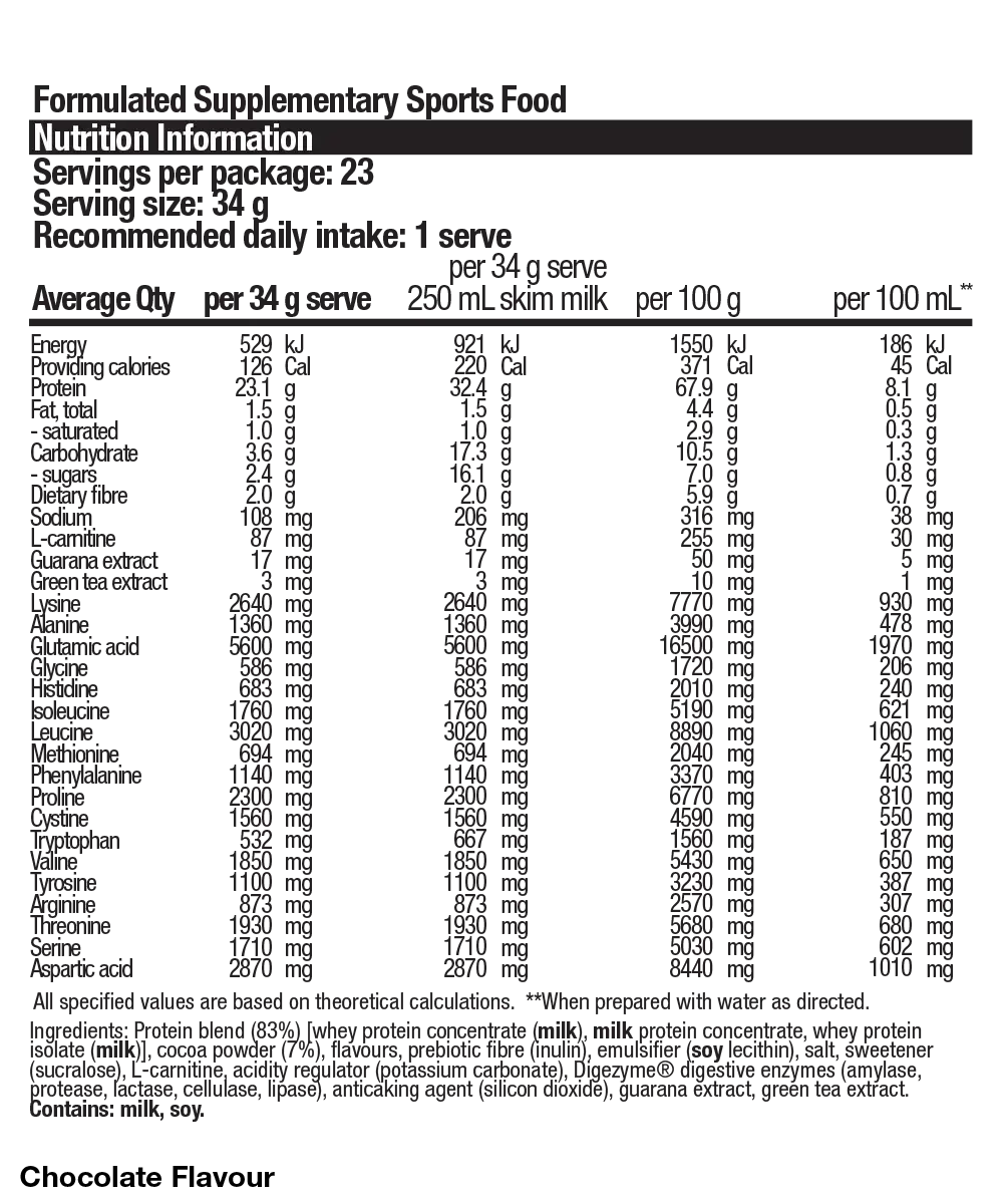 Base Nutrition | Shred Protein