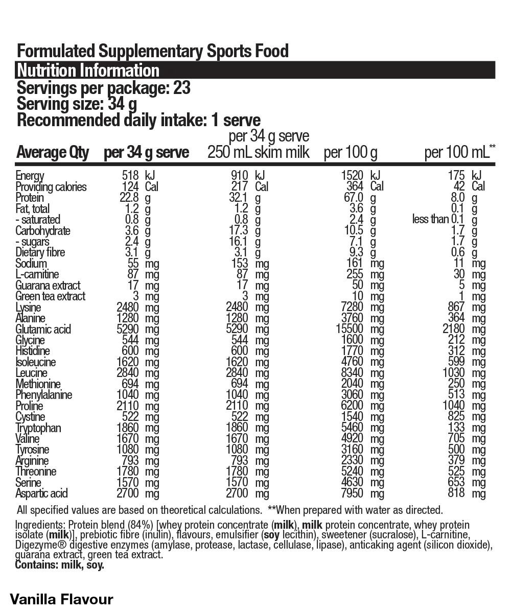 Base Nutrition | Shred Protein