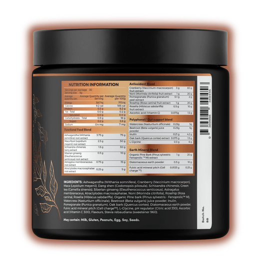 Base Nutrition | Super Browns